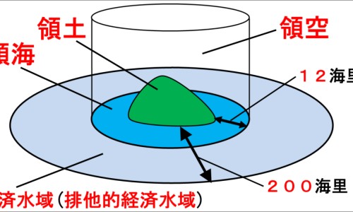 肝癌和囊肿b超区别网- 肝癌和囊肿b超区别图片知识,分享肝癌与肝囊肿b超分辨